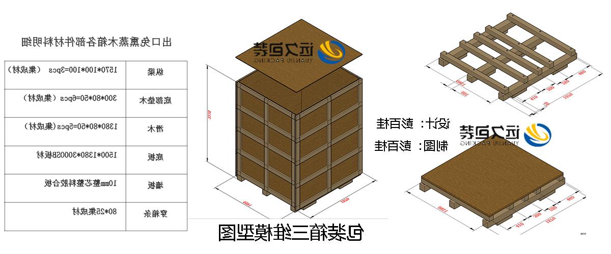 <a href='http://azk3.xuanyuzg.com'>买球平台</a>的设计需要考虑流通环境和经济性